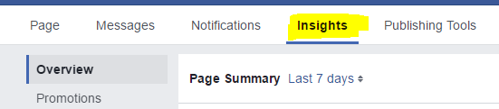 Facebook Insights