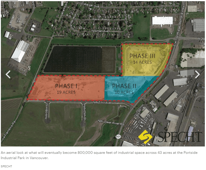 Specht Development in Portland Business Journal PDX Logistics