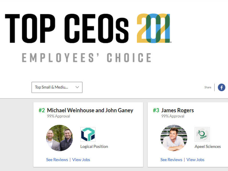 Glassdoor: Top CEOs 2021 Employees choice: #2 Michael Weinhouse and John Ganey